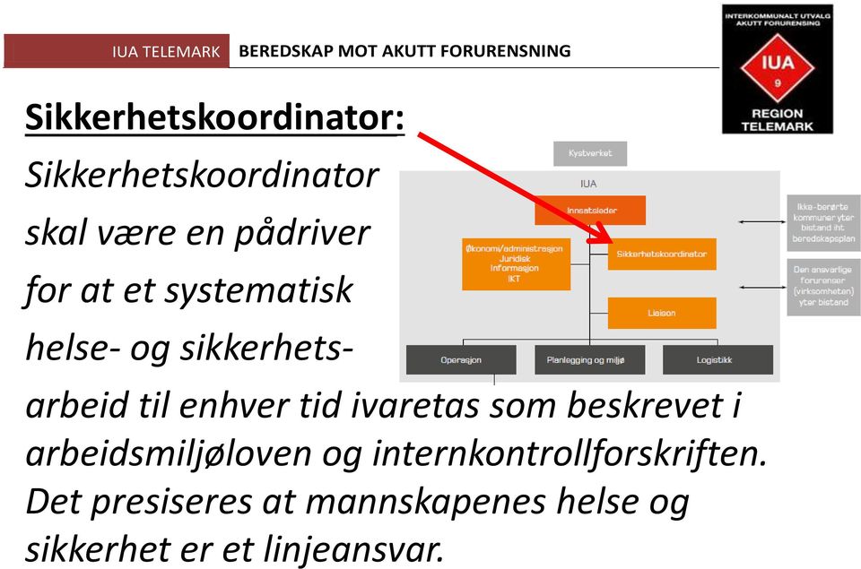 ivaretas som beskrevet i arbeidsmiljøloven og