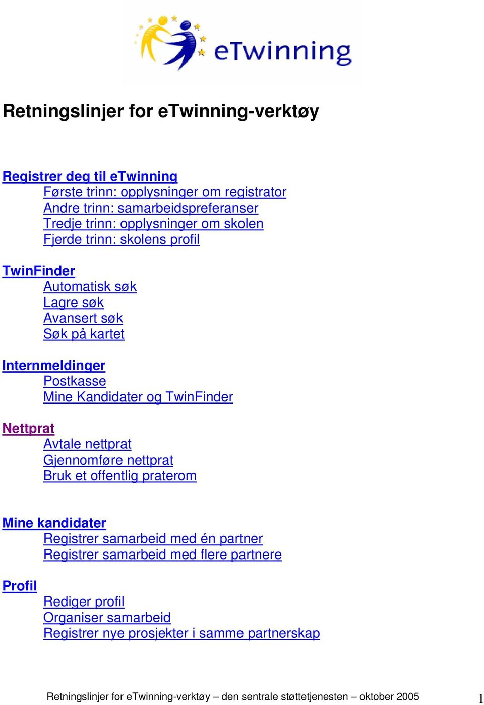 TwinFinder Nettprat Avtale nettprat Gjennomføre nettprat Bruk et offentlig praterom Mine kandidater Registrer samarbeid med én partner Registrer samarbeid med flere