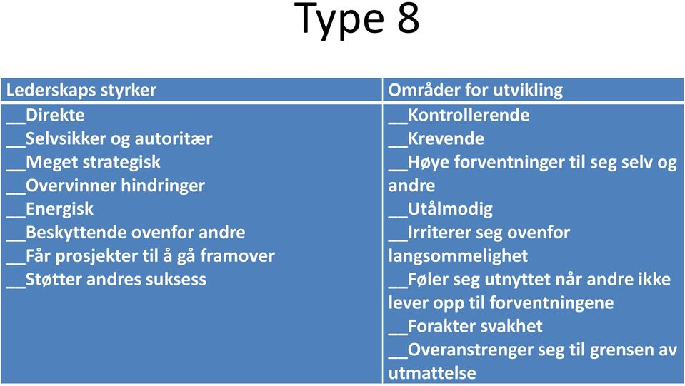 Kontrollerende Krevende Høye forventninger til seg selv og andre Utålmodig Irriterer seg ovenfor