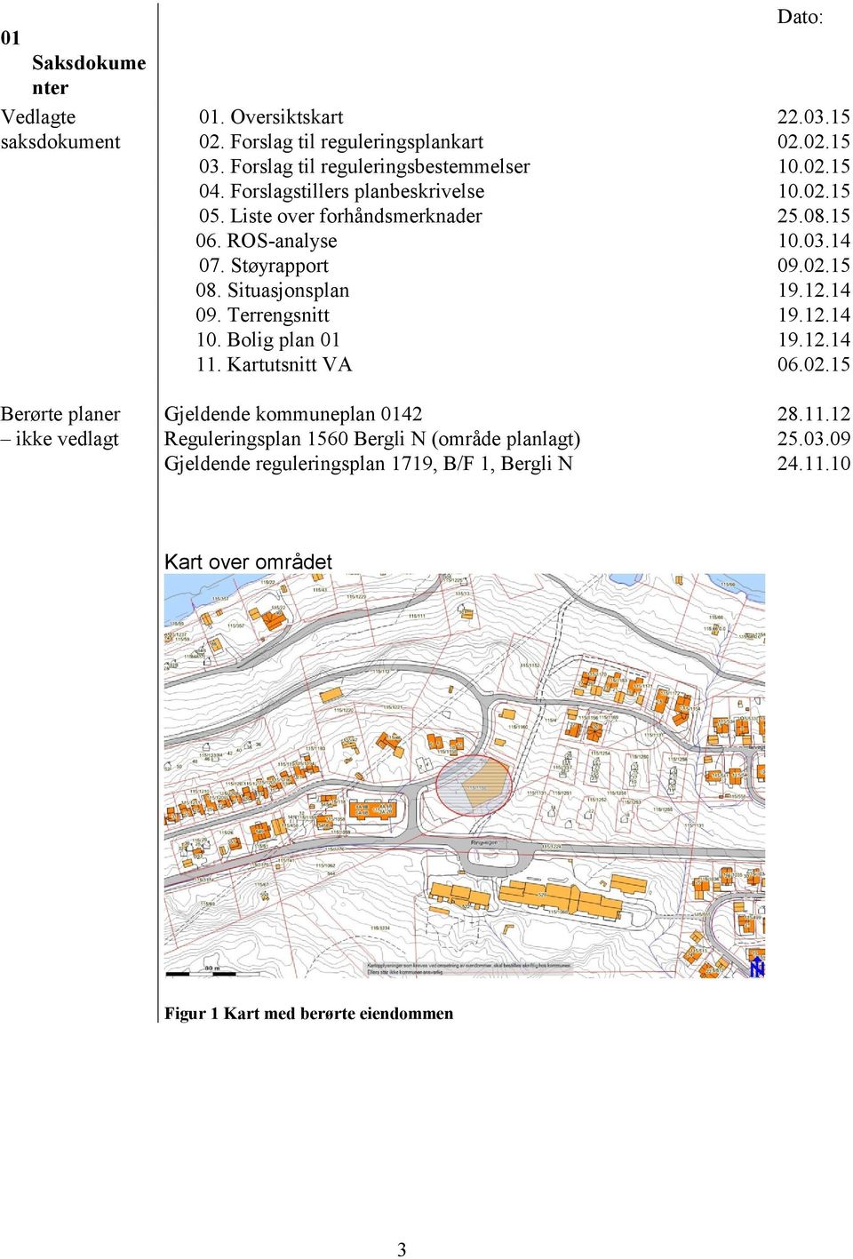 Støyrapprt 09.02.15 08. Situasjnsplan 19.12.14 09. Terrengsnitt 19.12.14 10. Blig plan 01 19.12.14 11. Kartutsnitt VA 06.02.15 Gjeldende kmmuneplan 0142 28.