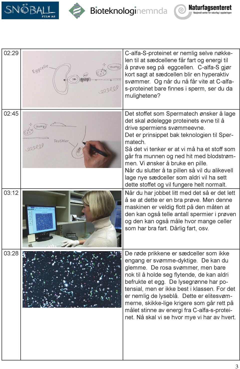 02:45 Det stoffet som Spermatech ønsker å lage det skal ødelegge proteinets evne til å drive spermiens svømmeevne. Det er prinsippet bak teknologien til Spermatech.