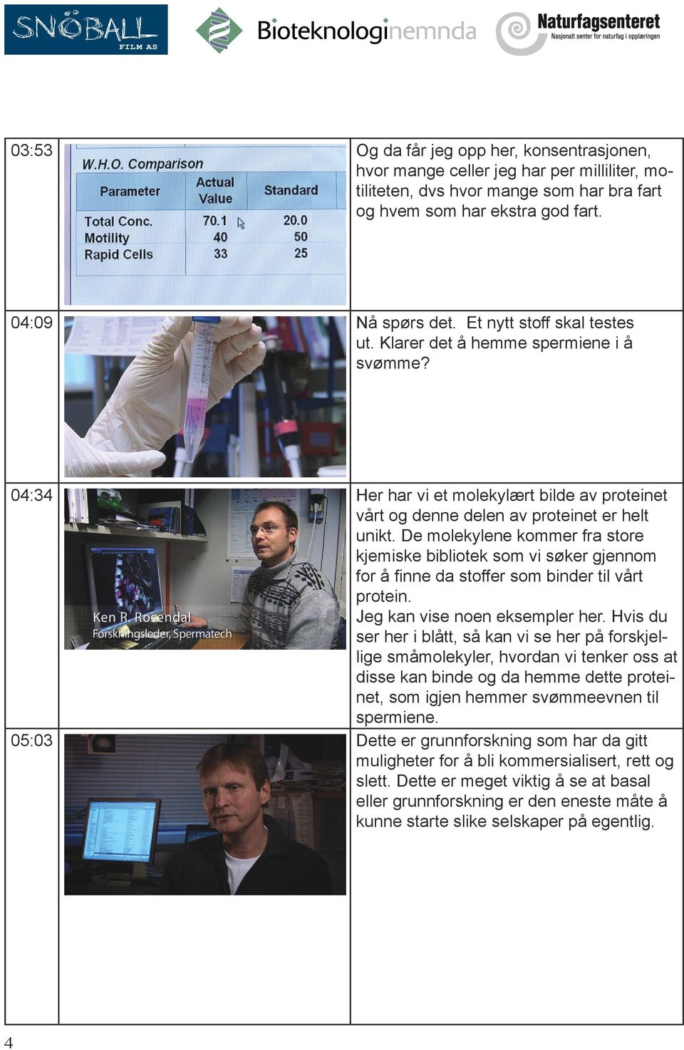 De molekylene kommer fra store kjemiske bibliotek som vi søker gjennom for å finne da stoffer som binder til vårt protein. Jeg kan vise noen eksempler her.