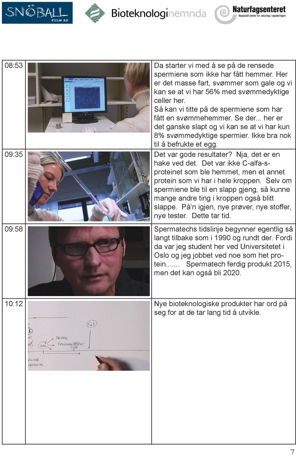 09:35 Det var gode resultater? Nja, det er en hake ved det. Det var ikke C-alfa-sproteinet som ble hemmet, men et annet protein som vi har i hele kroppen.