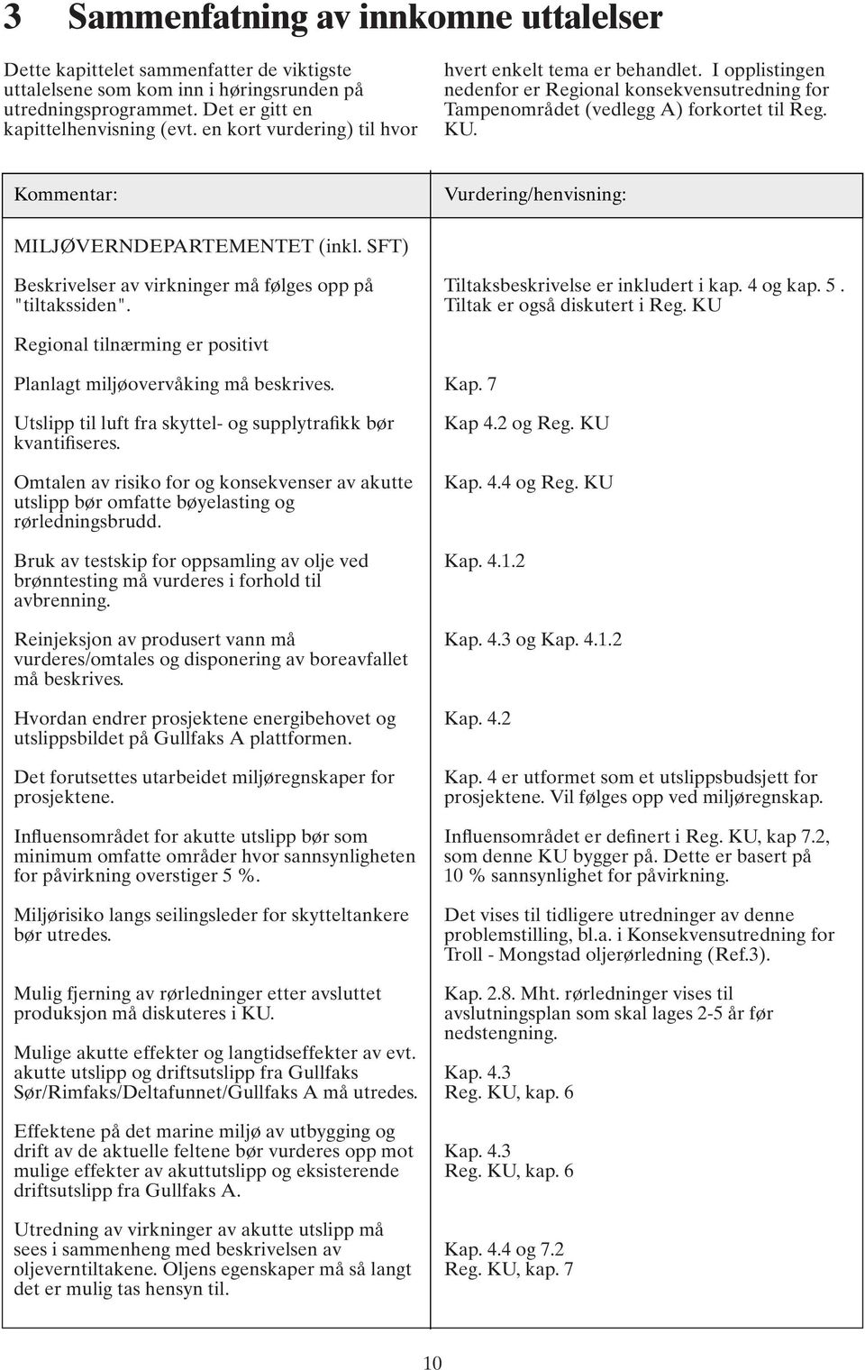 Kommentar: Vurdering/henvisning: MILJØVERNDEPARTEMENTET (inkl. SFT) Beskrivelser av virkninger må følges opp på "tiltakssiden". Tiltaksbeskrivelse er inkludert i kap. 4 og kap. 5.