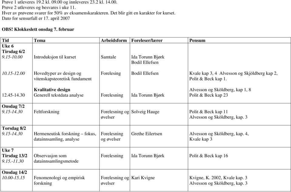 15-12.00 Hovedtyper av design og vitenskapsteoretisk fundament Forelesing Bodil Ellefsen Kvale kap 3, 4 Alvesson og Skjöldberg kap 2, Polit & Beck kap 1. 12.45-14.