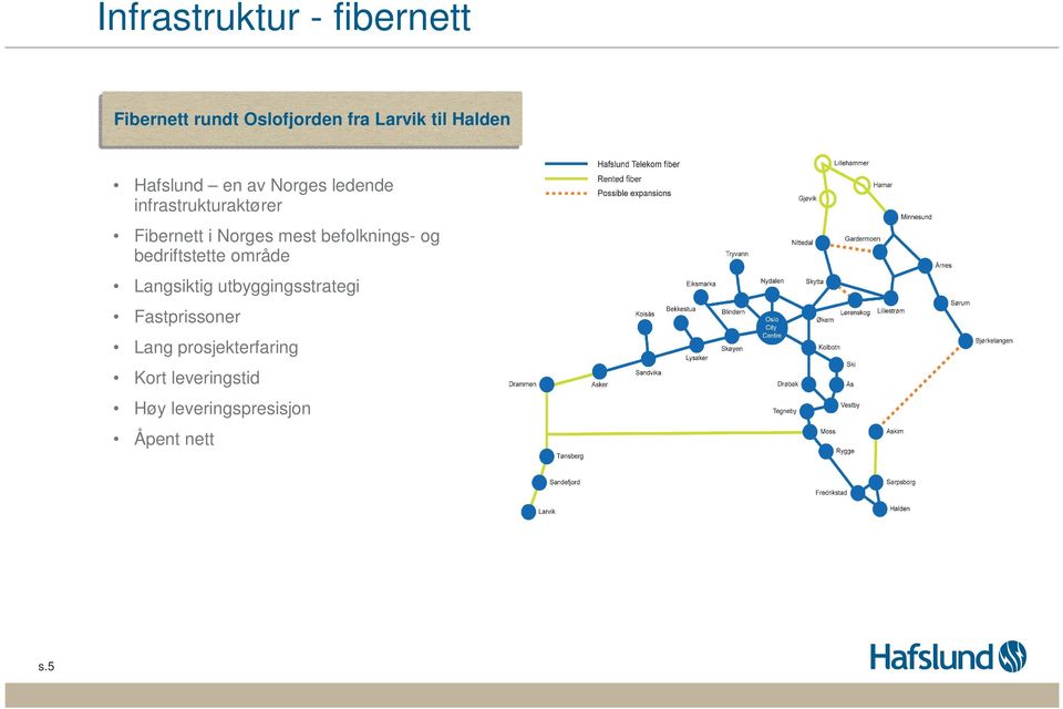 befolknings- og bedriftstette område Langsiktig utbyggingsstrategi