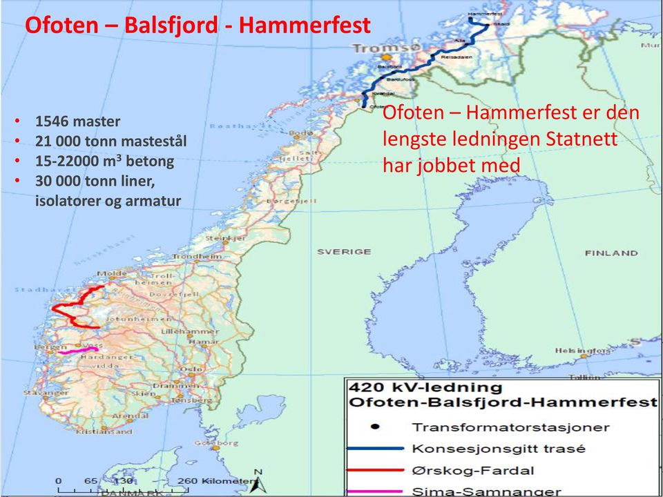 tonn liner, isolatorer og armatur Ofoten