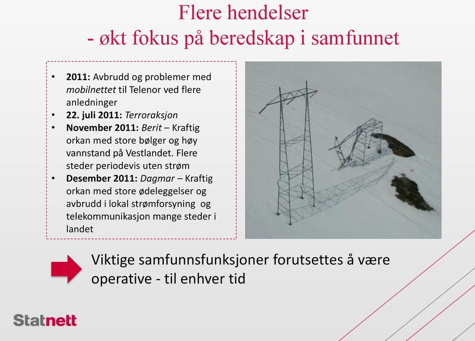 juli 2011: Terroraksjon November 2011: Berit Kraftig orkan med store bølger og høy vannstand på Vestlandet.