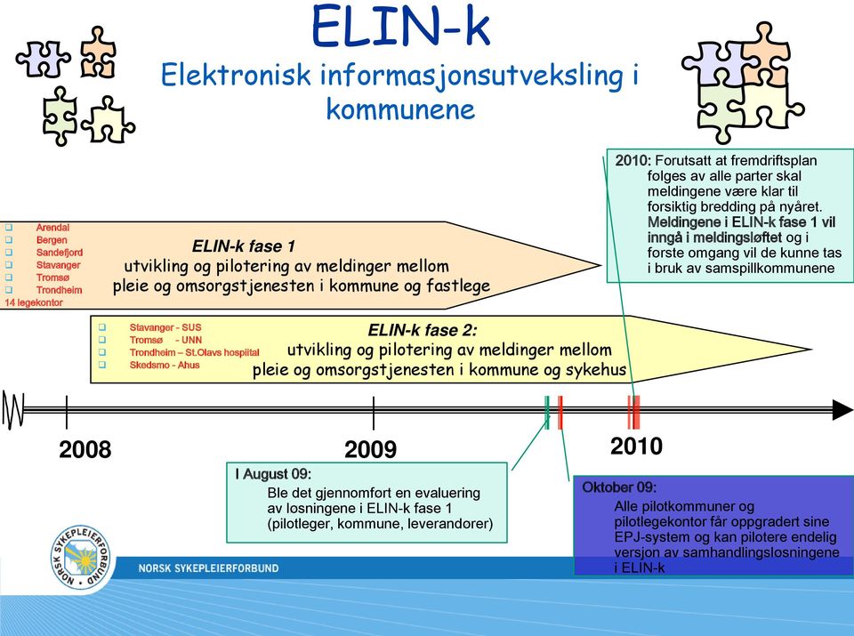 Meldingene i ELIN-k fase 1 vil inngå i meldingsløftet og i første omgang vil de kunne tas i bruk av samspillkommunene Stavanger - SUS Tromsø - UNN Trondheim St.