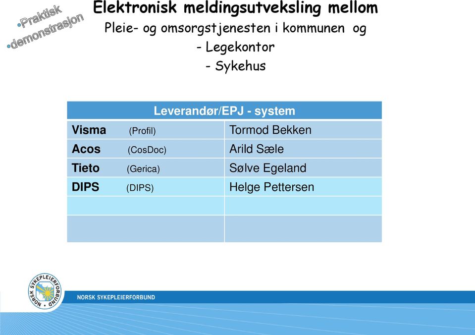 Leverandør/EPJ - system Visma (Profil) Tormod Bekken Acos