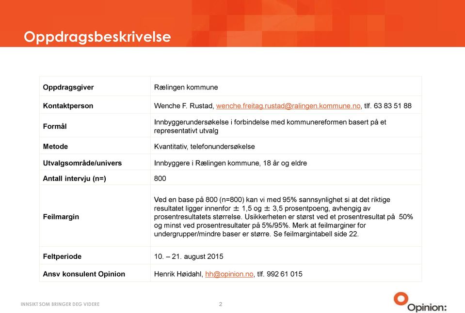 kommune, 18 år og eldre Antall intervju (n=) 800 Feilmargin Ved en base på 800 (n=800) kan vi med 95% sannsynlighet si at det riktige resultatet ligger innenfor ± 1,5 og ± 3,5 prosentpoeng, avhengig