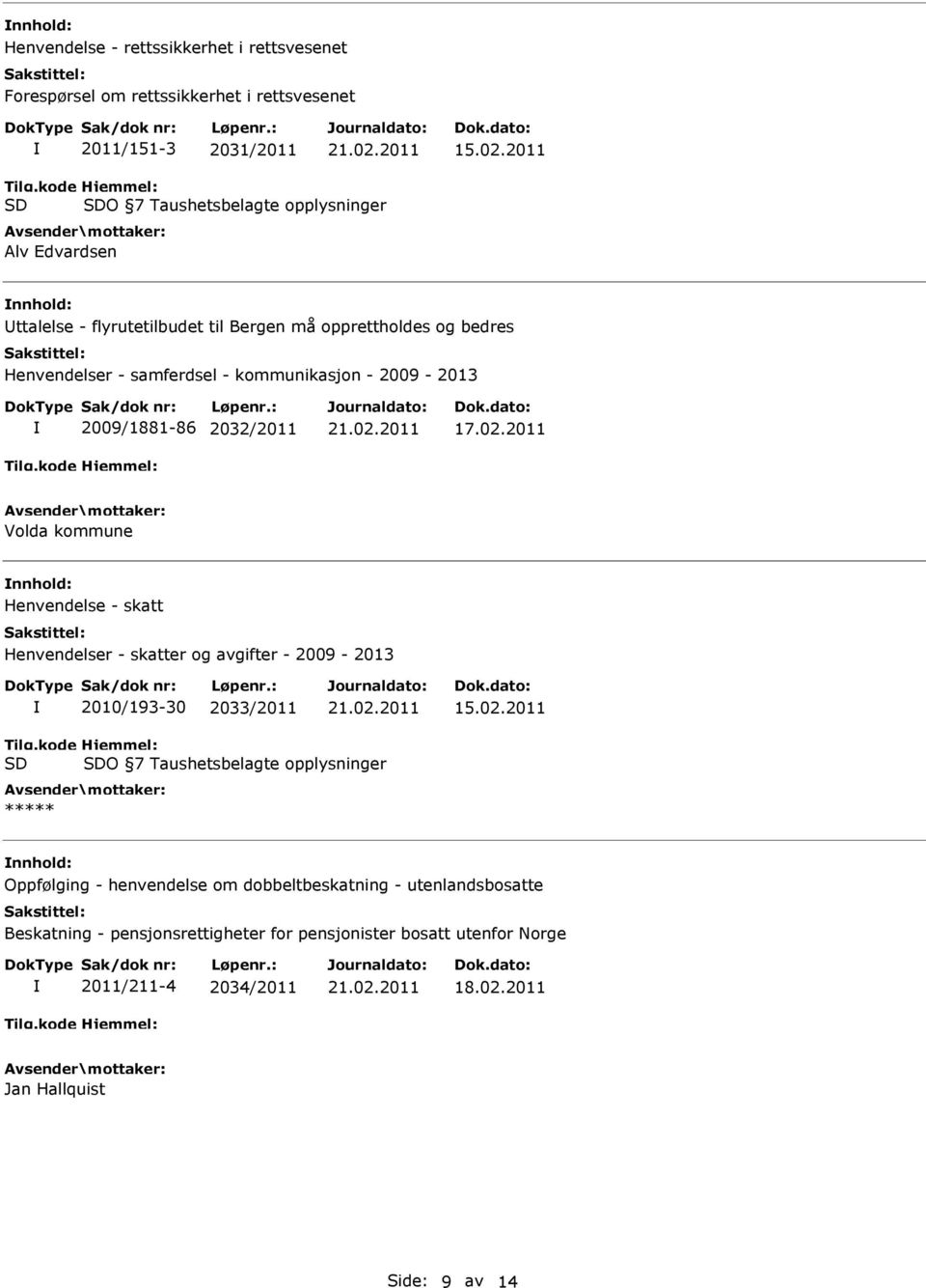 2009-2013 2009/1881-86 2032/2011 Volda kommune Henvendelse - skatt Henvendelser - skatter og avgifter - 2009-2013 2010/193-30 2033/2011 15.02.