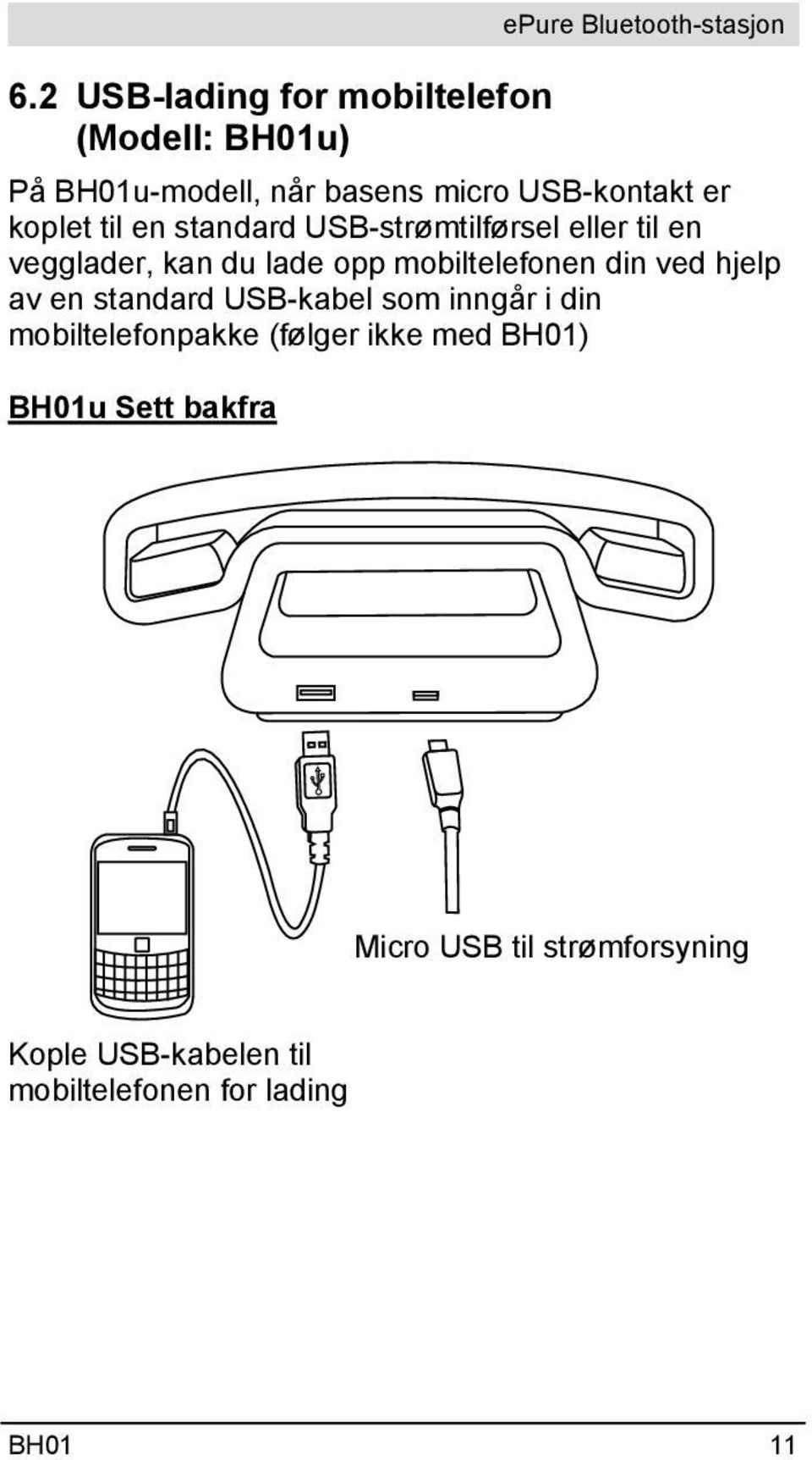mobiltelefonen din ved hjelp av en standard USB-kabel som inngår i din mobiltelefonpakke (følger ikke
