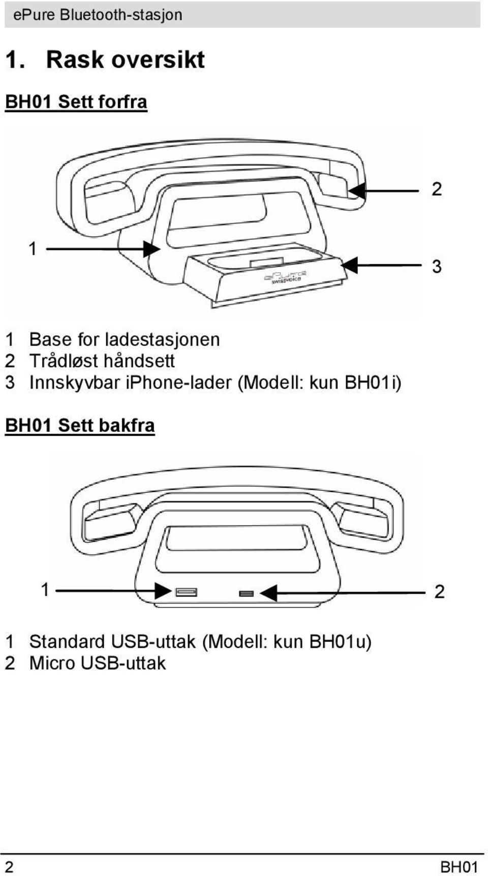 iphone-lader (Modell: kun BH01i) BH01 Sett bakfra 1 2
