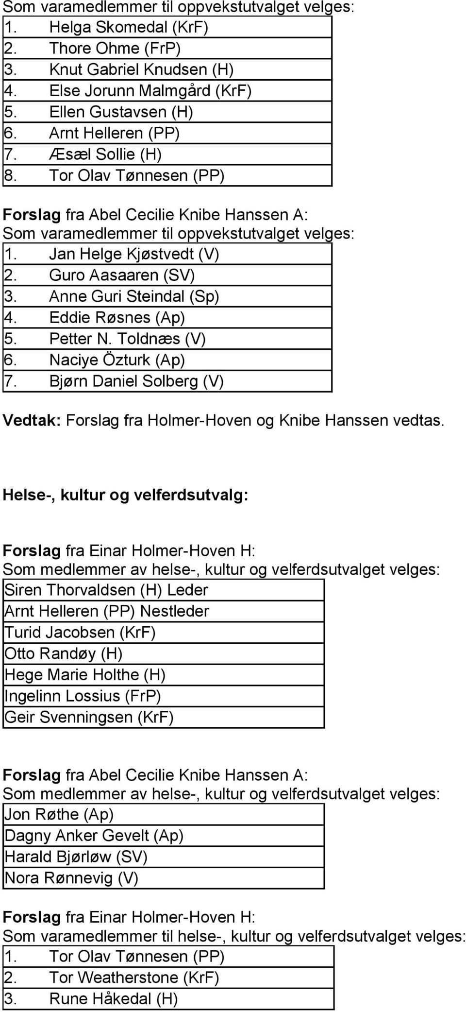 Anne Guri Steindal (Sp) 4. Eddie Røsnes (Ap) 5. Petter N. Toldnæs (V) 6. Naciye Özturk (Ap) 7. Bjørn Daniel Solberg (V) Vedtak: Forslag fra Holmer-Hoven og Knibe Hanssen vedtas.