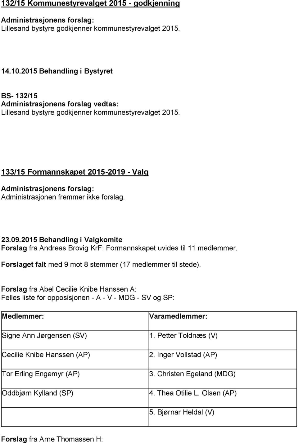 133/15 Formannskapet 2015-2019 - Valg Forslag fra Andreas Brovig KrF: Formannskapet uvides til 11 medlemmer. Forslaget falt med 9 mot 8 stemmer (17 medlemmer til stede).