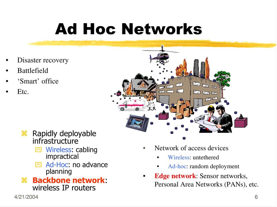 planning Backbone network: wireless IP routers Network of access devices Wireless: