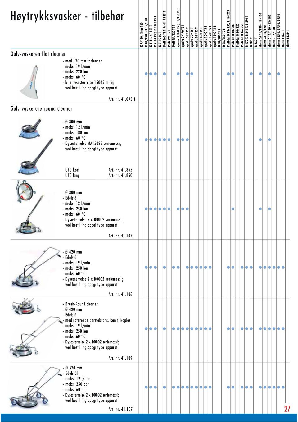 -nr. 41.850 - Ø 300 mm - Edelstål - maks. 12 l/min - Dysestørrelse 2 x D0002 seriemessig Art.-nr. 41.105 - Ø 420 mm - Edelstål - maks. 19 l/min - Dysestørrelse 2 x D0002 seriemessig Art.-nr. 41.106 - Brush-Round cleaner - Ø 420 mm - Edelstål - med roterende børstekrans, kan tilkoples - maks.