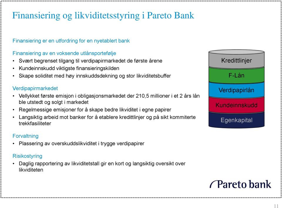 millioner i et 2 års lån ble utstedt og solgt i markedet Regelmessige emisjoner for å skape bedre likviditet i egne papirer Langsiktig arbeid mot banker for å etablere kredittlinjer og på sikt