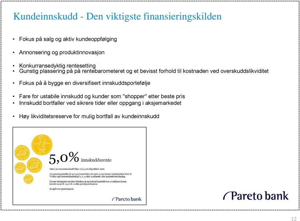 overskuddslikviditet Fokus på å bygge en diversifisert innskuddsportefølje Fare for ustabile innskudd og kunder som "shopper"