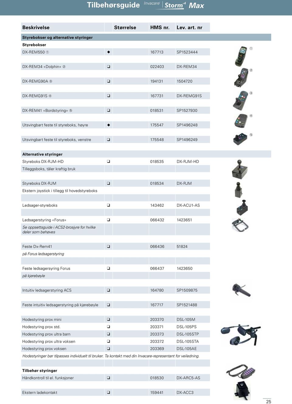 Tilleggsboks, tåler kraftig bruk Styreboks DX-RJM 01853 DX-RJM Ekstern joystick i tillegg til hovedstyreboks Ledsager-styreboks 1362 DX-ACU1-AS Ledsagerstyring «Forus» 06632 123651 Se oppsettsguide i