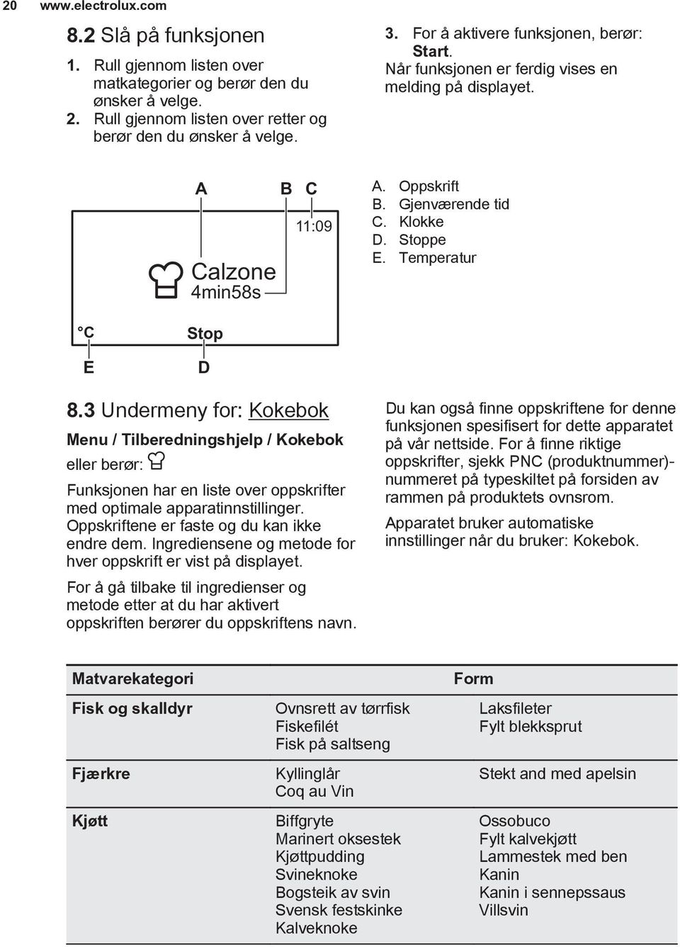 Temperatur E D 8.3 Undermeny for: Kokebok Menu / Tilberedningshjelp / Kokebok eller berør: Funksjonen har en liste over oppskrifter med optimale apparatinnstillinger.