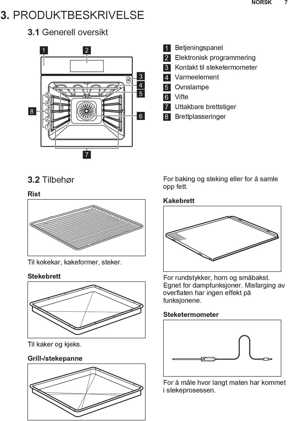 6 Vifte 7 Uttakbare brettstiger 8 Brettplasseringer 1 7 3.2 Tilbehør Rist For baking og steking eller for å samle opp fett.