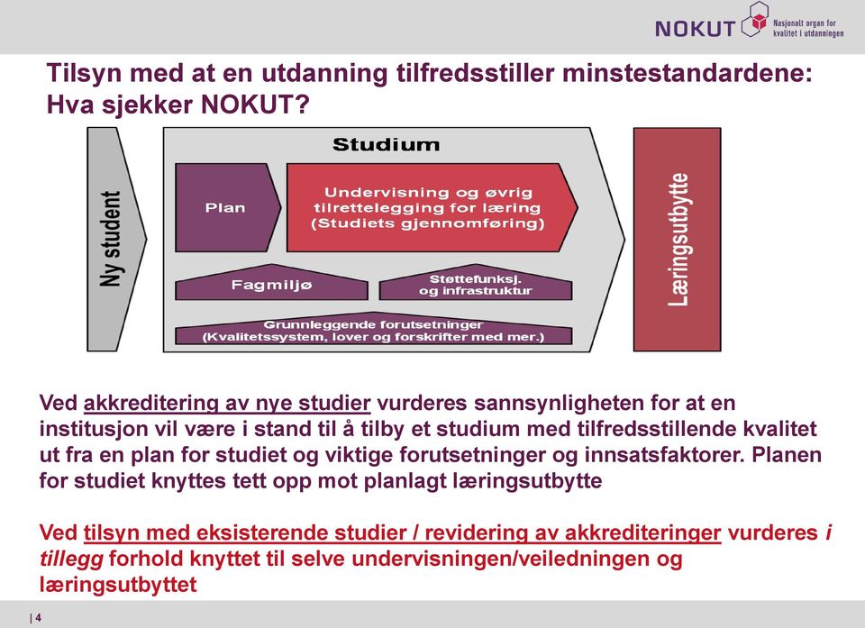 tilfredsstillende kvalitet ut fra en plan for studiet og viktige forutsetninger og innsatsfaktorer.