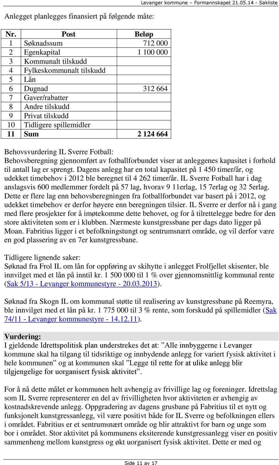 spillemidler 11 Sum 2 124 664 Levanger kommune Formannskapet 21.05.