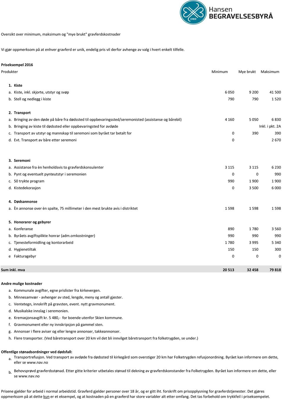 Bringing av den døde på båre fra dødssted til oppbevaringssted/seremonisted (assistanse og bårebil) 4 160 5 050 6 830 b. Bringing av kiste til dødssted eller oppbevaringsted for avdøde c.