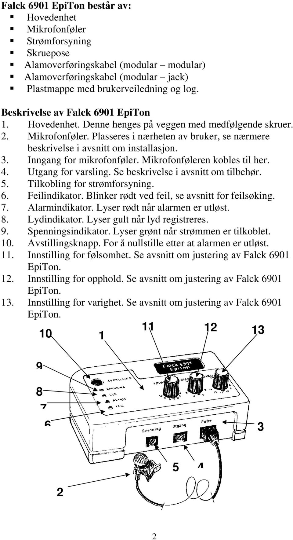 Inngang for mikrofonføler. Mikrofonføleren kobles til her. 4. Utgang for varsling. Se beskrivelse i avsnitt om tilbehør. 5. Tilkobling for strømforsyning. 6. Feilindikator.