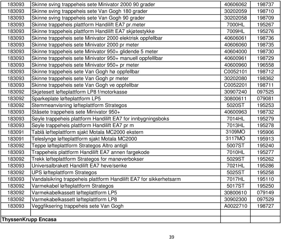 meter 7000HL 195267 183093 Skinne trappeheis plattform Handilift EA7 skjøtestykke 7009HL 195276 183093 Skinne trappeheis sete Minivator 2000 elektrisk oppfellbar 40606061 198736 183093 Skinne