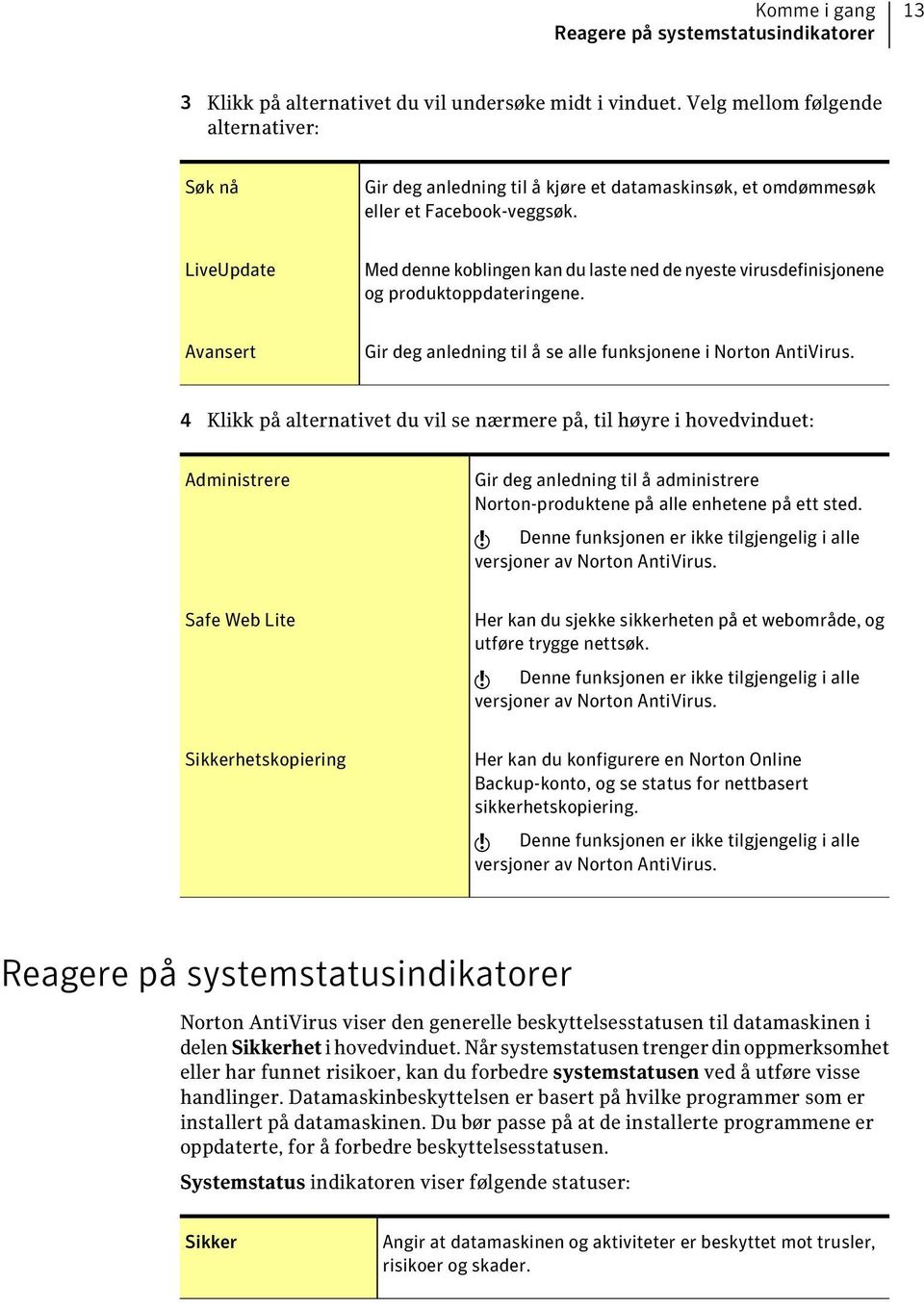 LiveUpdate Med denne koblingen kan du laste ned de nyeste virusdefinisjonene og produktoppdateringene. Avansert Gir deg anledning til å se alle funksjonene i Norton AntiVirus.