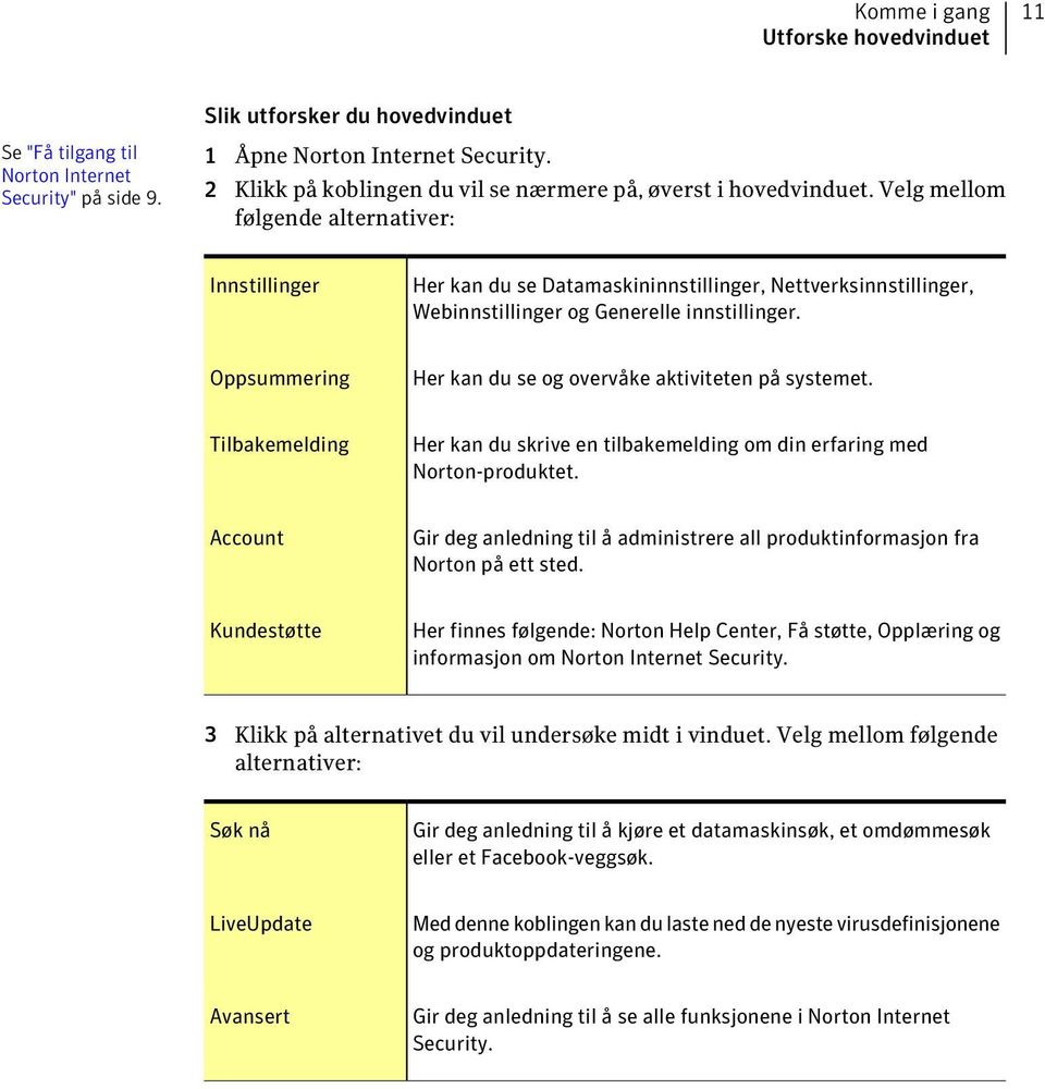 Velg mellom følgende alternativer: Innstillinger Her kan du se Datamaskininnstillinger, Nettverksinnstillinger, Webinnstillinger og Generelle innstillinger.