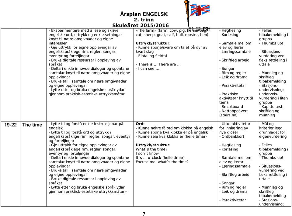 time språklige rim, regler, songar, eventyr - Gje uttrykk for eigne av språklege rim, regler, songar, eventyr og eigne - Lytte etter og bruka e språklydar + - Kunne nokre få