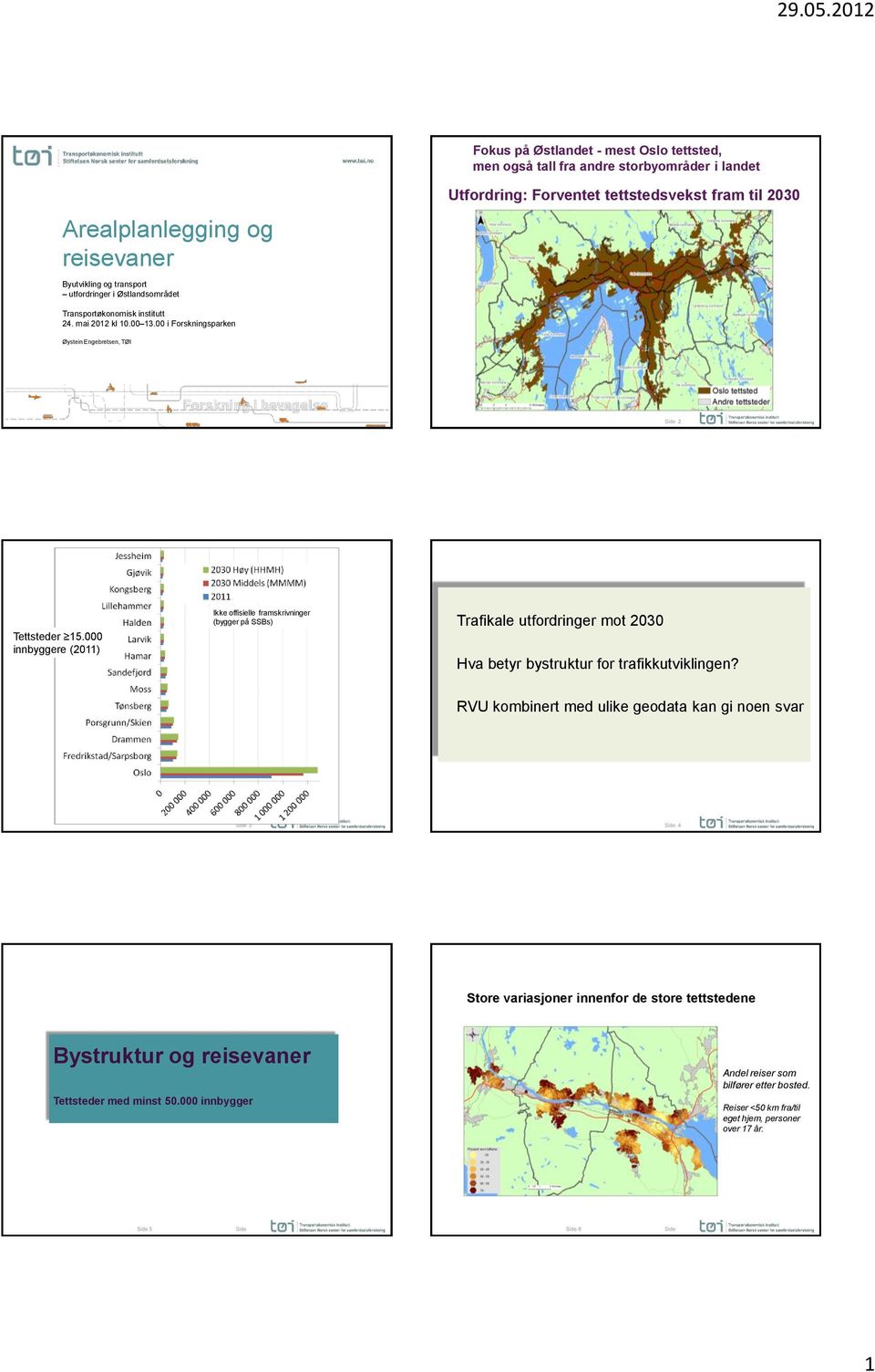 000 innbyggere (2011) Ikke offisielle framskrivninger (bygger på SSBs) Trafikale utfordringer mot 2030 Hva betyr bystruktur for trafikkutviklingen?