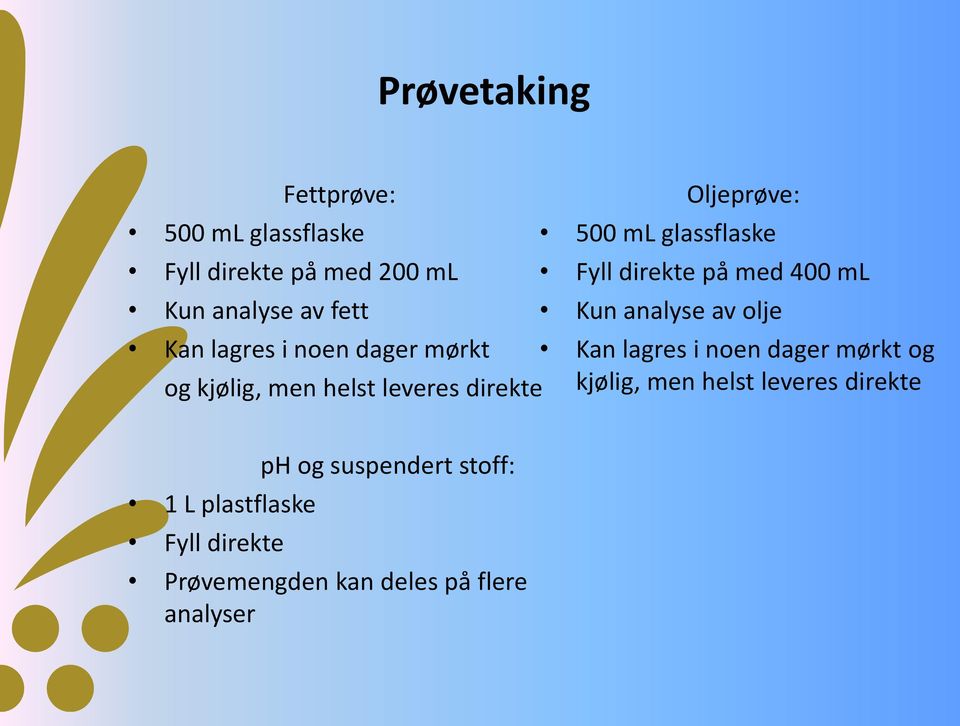 Kan lagres i noen dager mørkt og og kjølig, men helst leveres direkte kjølig, men helst leveres