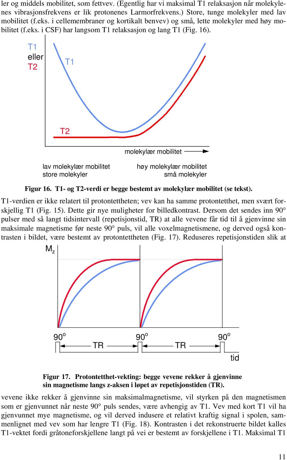 T1 eller T2 T1 T2 moleklær mobilitet lav moleklær mobilitet store molekler hø moleklær mobilitet små molekler Figur 16. T1- og T2-verdi er begge bestemt av moleklær mobilitet (se tekst).