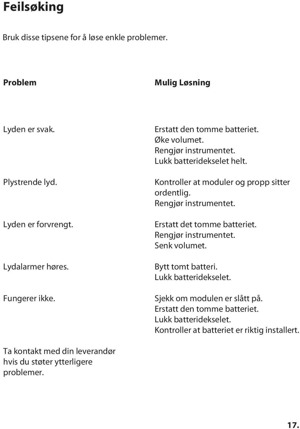 Rengjør instrumentet. Erstatt det tomme batteriet. Rengjør instrumentet. Senk volumet. Bytt tomt batteri. Lukk batteridekselet. Sjekk om modulen er slått på.