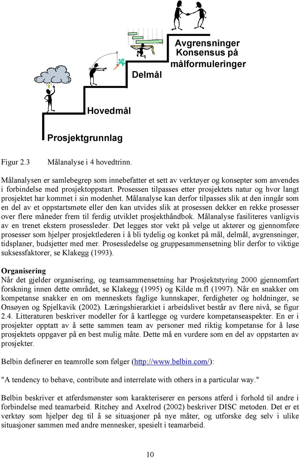 Prosessen tilpasses etter prosjektets natur og hvor langt prosjektet har kommet i sin modenhet.