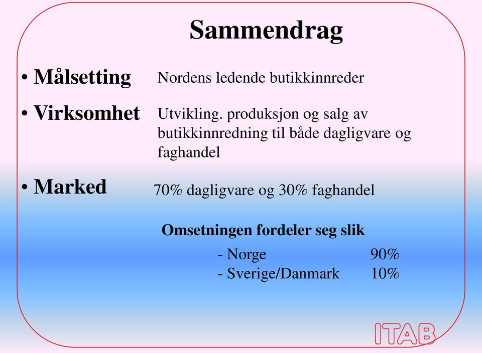 produksjon og salg av butikkinnredning til både dagligvare og faghandel