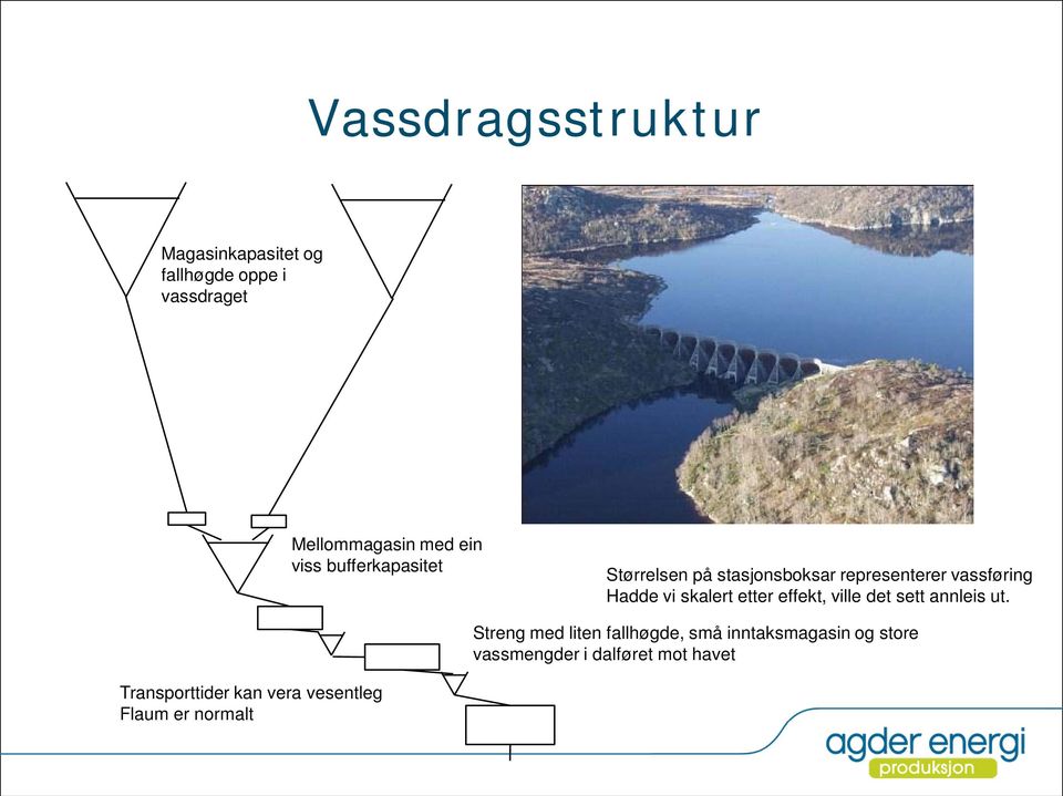 skalert etter effekt, ville det sett annleis ut.