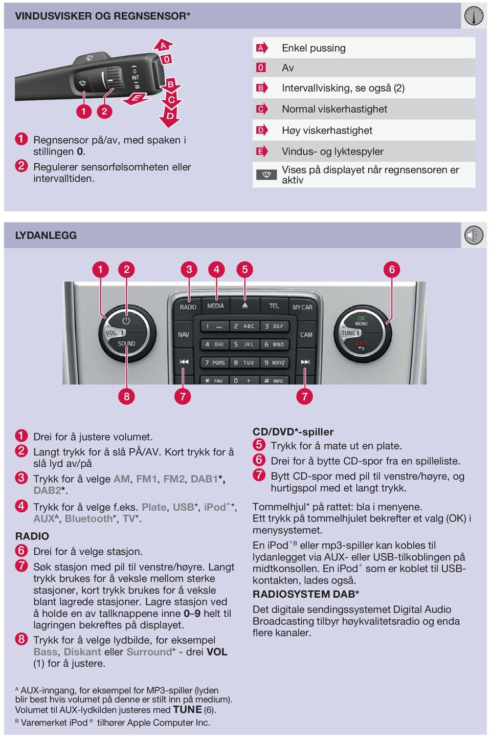 Kort trykk for å slå lyd av/på 3 Trykk for å velge AM, FM1, FM2, DAB1*, DAB2*. 4 Trykk for å velge f.eks. Plate, USB*, ipod *, AUX A, Bluetooth*, TV*. RADIO 6 Drei for å velge stasjon.