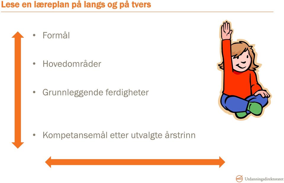 Grunnleggende ferdigheter