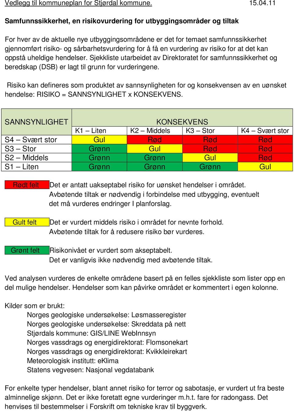 for å få en vurdering av risiko for at det kan oppstå uheldige hendelser. Sjekkliste utarbeidet av Direktoratet for samfunnssikkerhet og beredskap (DSB) er lagt til grunn for vurderingene.