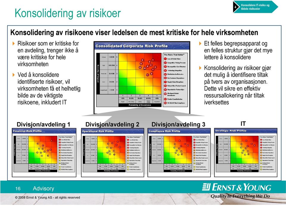 identifisere tiltak på tvers av organisasjonen.