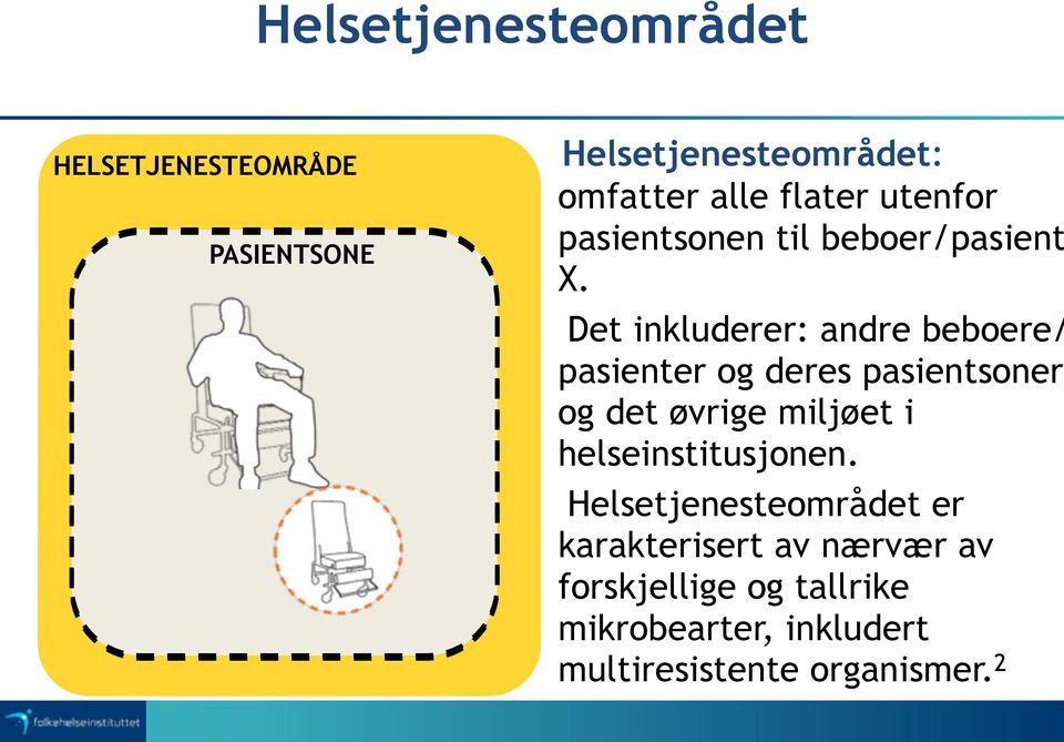 Det inkluderer: andre beboere/ pasienter og deres pasientsoner og det øvrige miljøet i