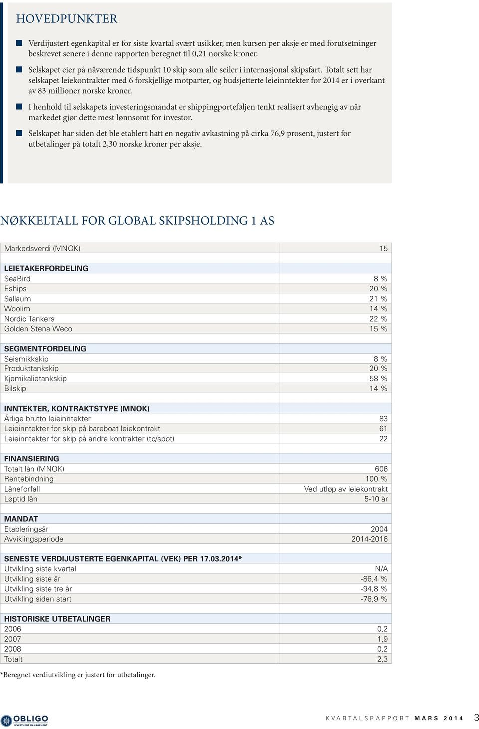 Totalt sett har selskapet leiekontrakter med 6 forskjellige motparter, og budsjetterte leieinntekter for 2014 er i overkant av 83 millioner norske kroner.