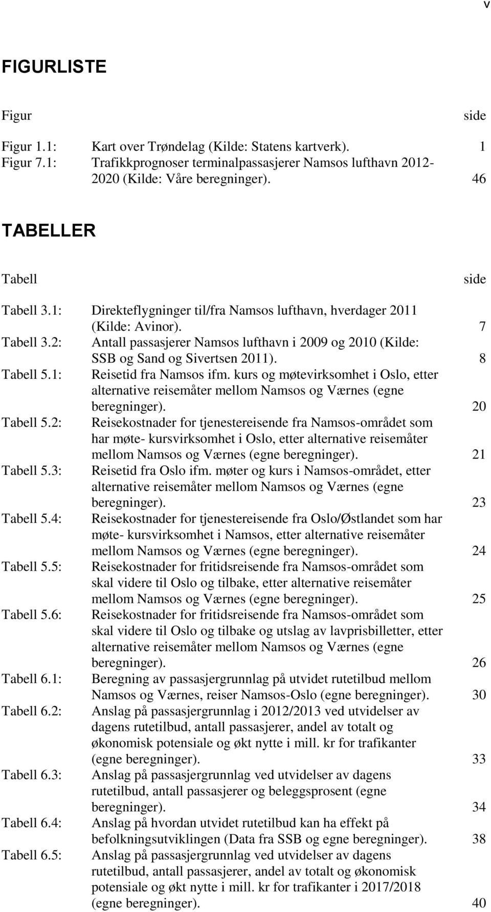 2: Antall passasjerer Namsos lufthavn i 2009 og 2010 (Kilde: SSB og Sand og Sivertsen 2011). 8 Tabell 5.1: Reisetid fra Namsos ifm.