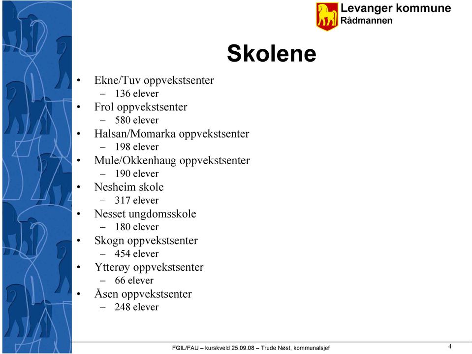 elever Nesset ungdomsskole 180 elever Skogn oppvekstsenter 454 elever Ytterøy